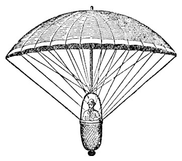 The Optimist Invents The Airplane And The Pessimist The Parachute Quote Investigator